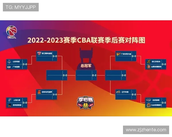 2019年CBA季后赛广东队对阵天津队精彩回顾与赛后分析