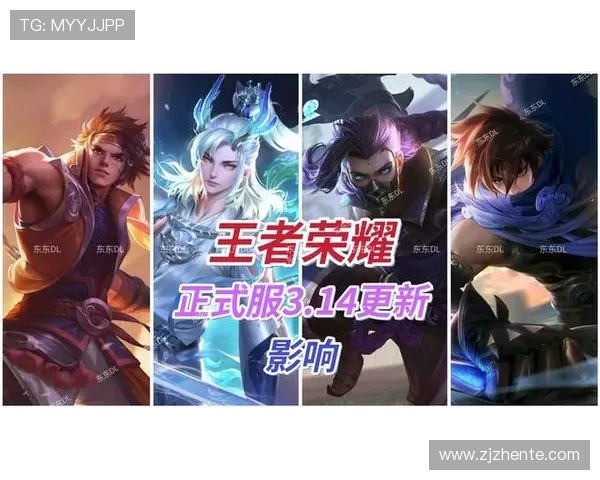 王者荣耀意识排行榜揭晓FPX强势登顶第三名引发热议